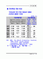21C 7대 패러다임 36페이지
