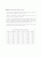 어린이 운동처방 7페이지