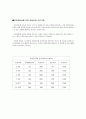 어린이 운동처방 8페이지