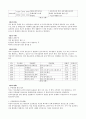 적조(赤 潮)에 대하여 2페이지