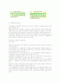 유통시장 전면개방에 대응한 정책방향 3페이지