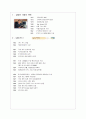 나의 사업이야기 - 카스저울 1페이지