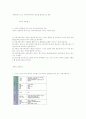 과학적 관리론 2페이지