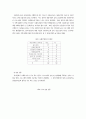 지역사회 복지관의 기능과 프로그램 운영실태 7페이지