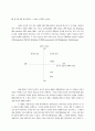 중년의 위기와 반응유형에 관한 연구 5페이지