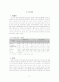 빈곤노인 가계의 경제적 상황변화와 소비욕구변화 7페이지