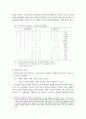 복지국가의 유형에 관한 질적비교분석; 개입주의, 자유주의 그리고 유교주의 복지체제 7페이지