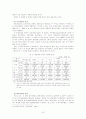 공동모금제도의 현황과 전망 7페이지