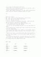 한미일 애니메이션 비교 2페이지