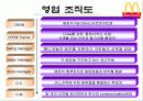 맥도날드 9페이지