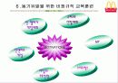 맥도날드 16페이지