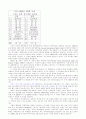 신자유주의와 교육 12페이지
