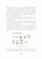 공개키 기반 구조의 PKI 시스템(암호화)에 대한 연구 20페이지