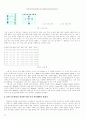 영상신호와 관련된 논문 입니다. 14페이지