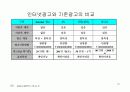 광고마케팅 12페이지