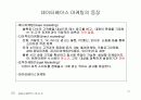 광고마케팅 13페이지