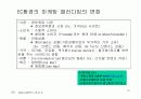 광고마케팅 19페이지