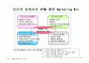광고마케팅 20페이지