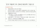 전자카탈로그 6페이지