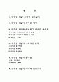 디지털세상이란? 2페이지