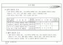 시스템 기초 조사 10페이지