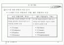 시스템 분석 15페이지