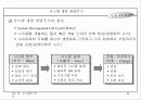 시스템 분석 19페이지