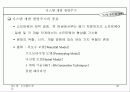 시스템 분석 21페이지
