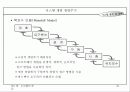 시스템 분석 22페이지