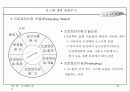 시스템 분석 25페이지