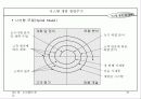 시스템 분석 28페이지