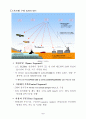 위성측위시스템(GNSS) 구축 및 이용 활성화 방안(요약) 4페이지