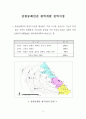 강원동해안권 광역개발 권역지정 2페이지