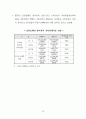 강원동해안권 광역개발 권역지정 14페이지