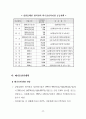 강원동해안권 광역개발 권역지정 31페이지
