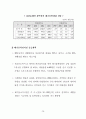 강원동해안권 광역개발 권역지정 32페이지