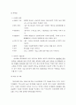 여성건강 35페이지