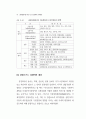 관광소프트 20페이지