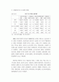 관광소프트 26페이지
