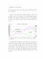 관광소프트 28페이지