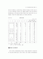 관광소프트 35페이지