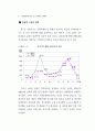 관광소프트 42페이지