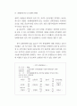 관광소프트 50페이지