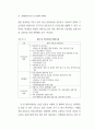 관광소프트 88페이지