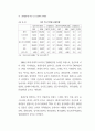 관광사업과 식음료 서비스업 26페이지