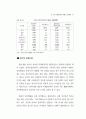 관광사업과 식음료 서비스업 27페이지