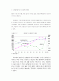 관광사업과 식음료 서비스업 28페이지
