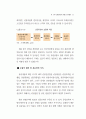 관광사업과 식음료 서비스업 33페이지