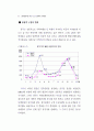 관광사업과 식음료 서비스업 42페이지