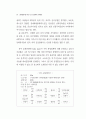 관광사업과 식음료 서비스업 50페이지